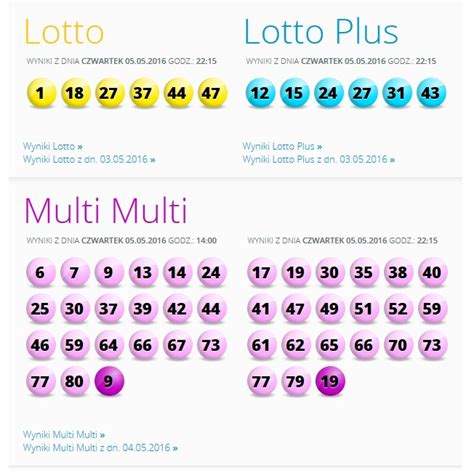 interia lotto wyniki.